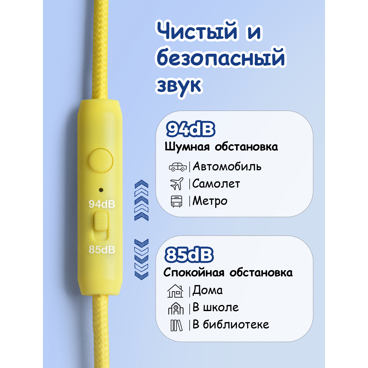 Проводные наушники MPOW CHE1 Pro Детские - фото 8