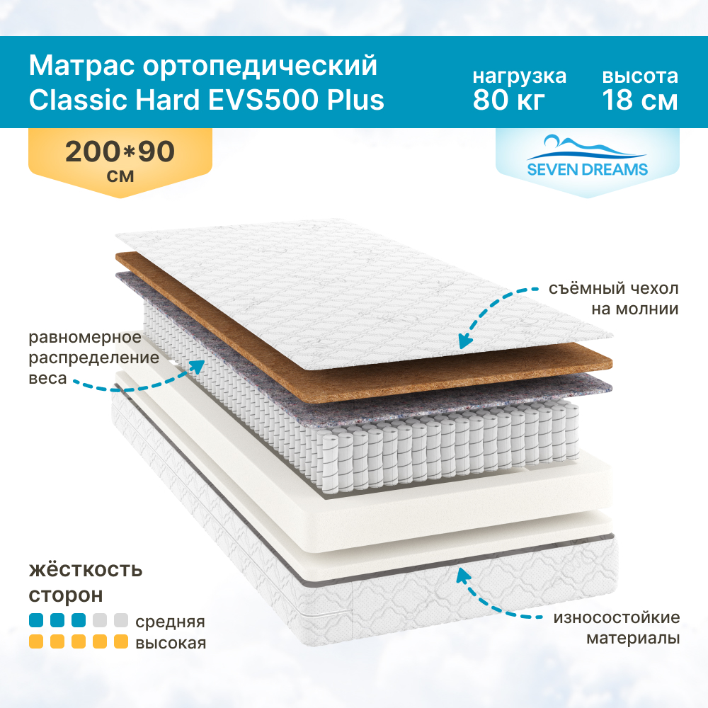 Матрас детский SEVEN DREAMS Classic Hard EVS500 Plus 200 на 90 см - фото 1