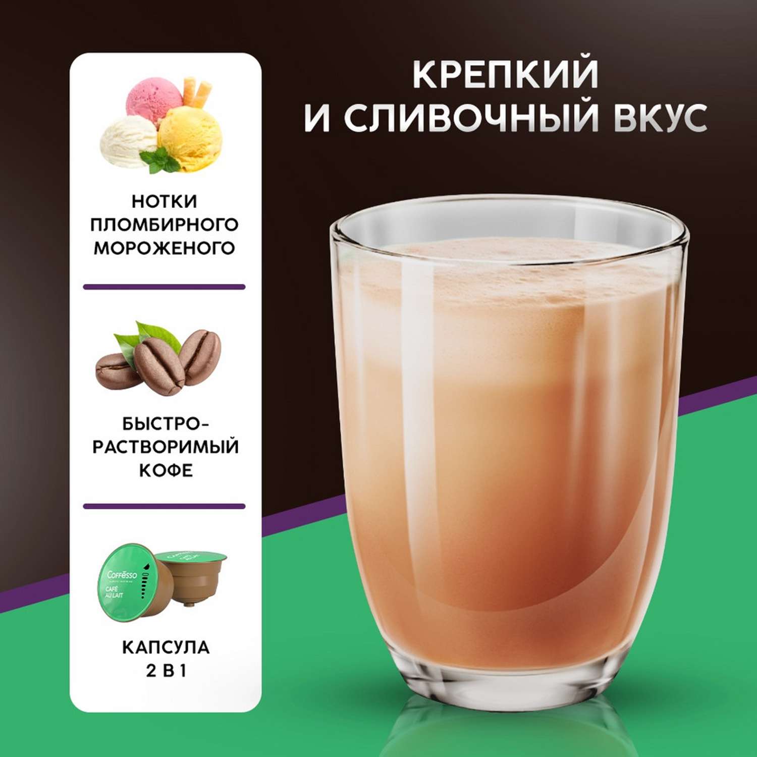 Кофе в капсулах Coffesso CAFE AU LAIT l Набор для приготовления кофейного напитка 160г капсула - фото 8