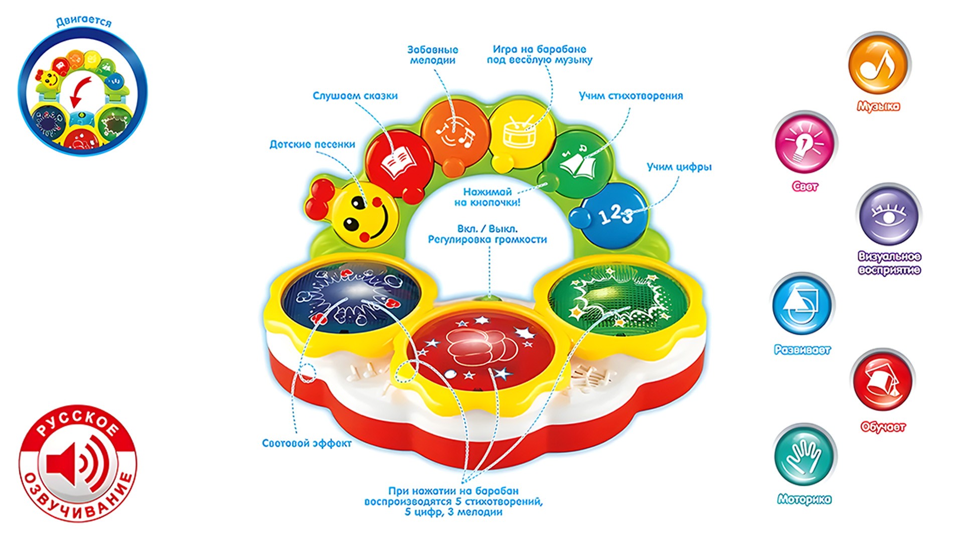Развивающий центр Zhorya музыкальный Барабан Умный Я - фото 1