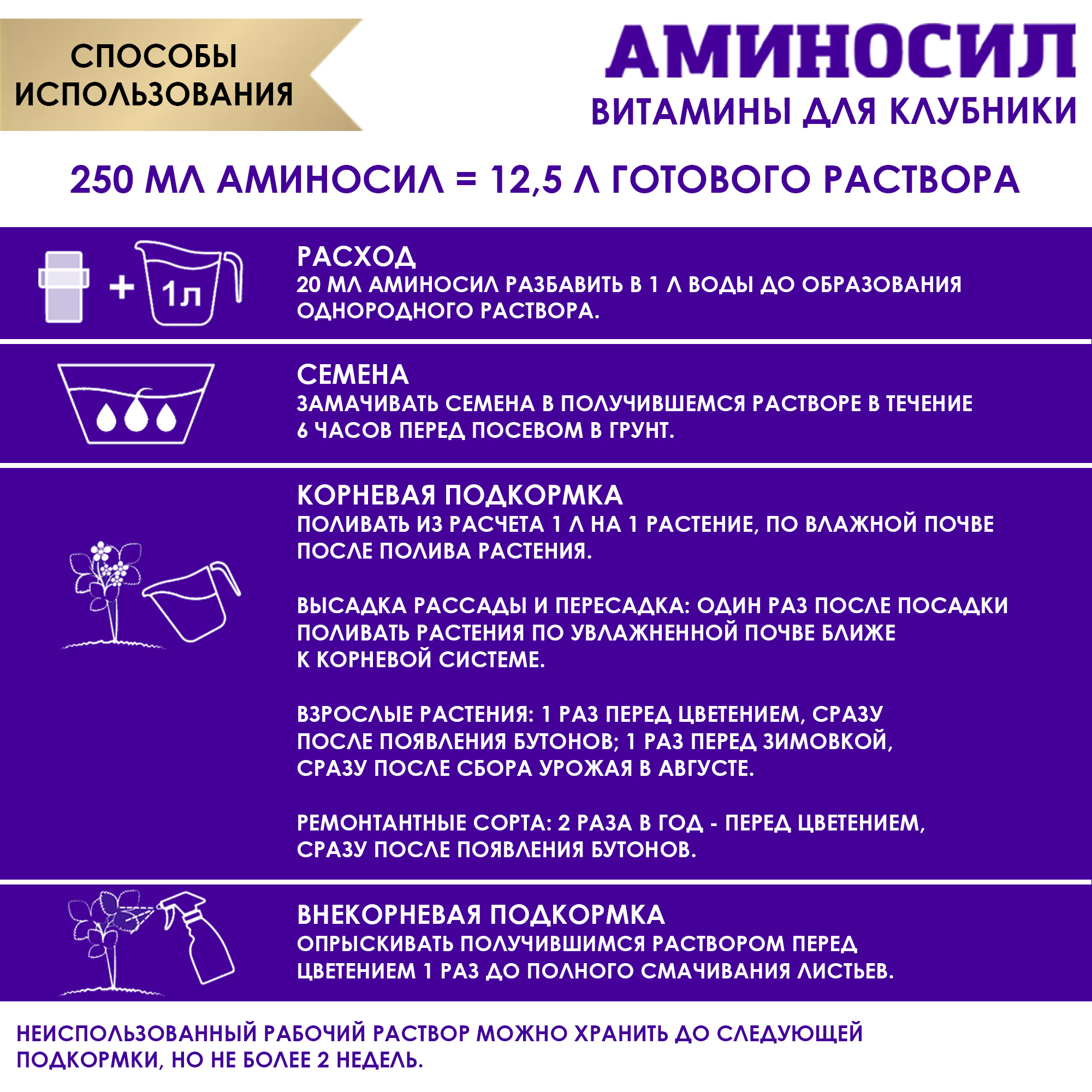 Витамины для клубники Аминосил концентрат 250 мл - фото 4