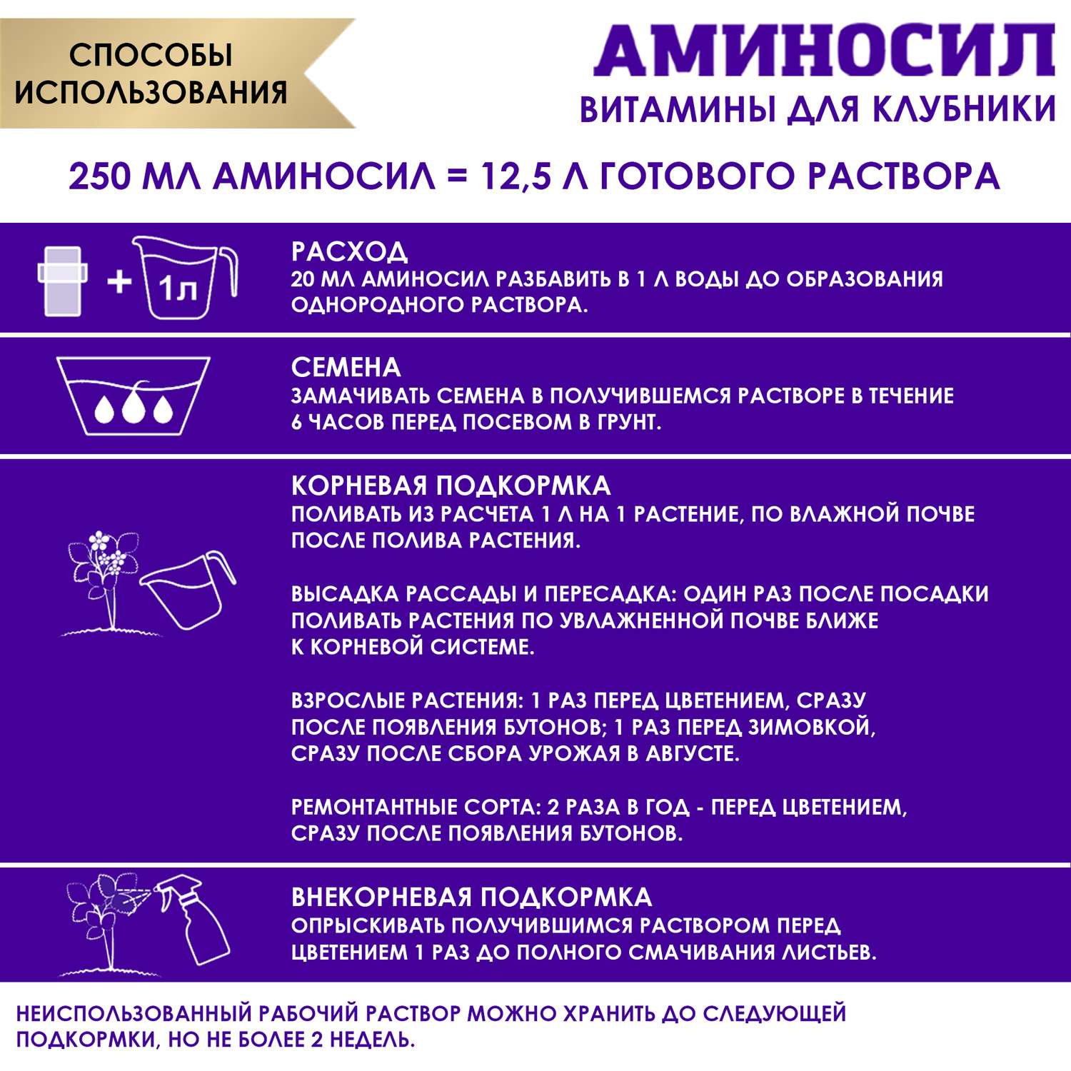 Витамины для клубники Аминосил концентрат 250 мл - фото 4