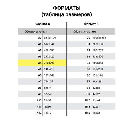 Бумага для принтера Снегурочка и печати ксерокса оргтехники офисная А4 Комплект 5 пачек по 500 листов