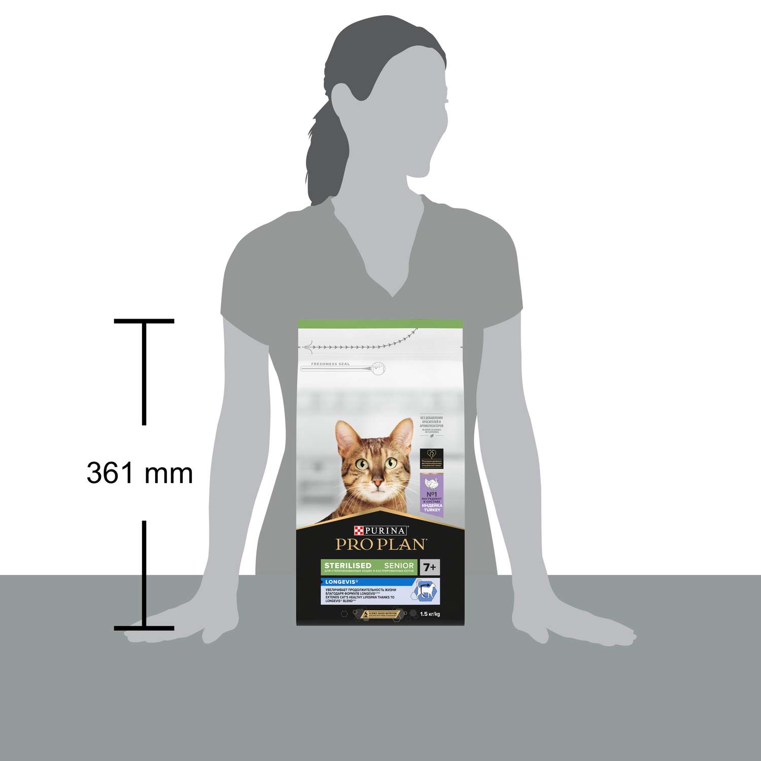Корм сухой для кошек PRO PLAN Sterilised Longevis 1.5кг индейка пожилых - фото 10
