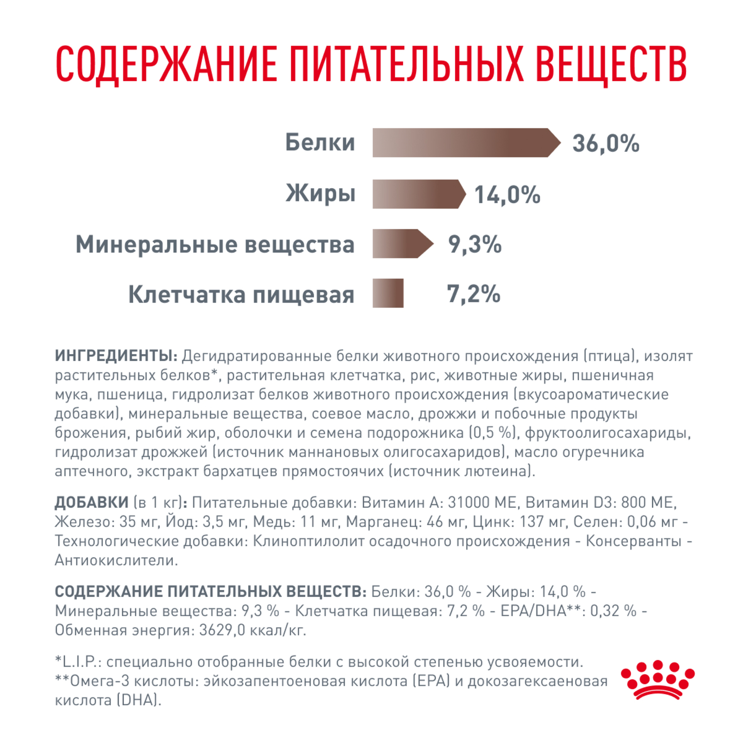 Корм для кошек ROYAL CANIN Gastrointestinal Hairball для профилактики образования волосяных комочков 350г - фото 6