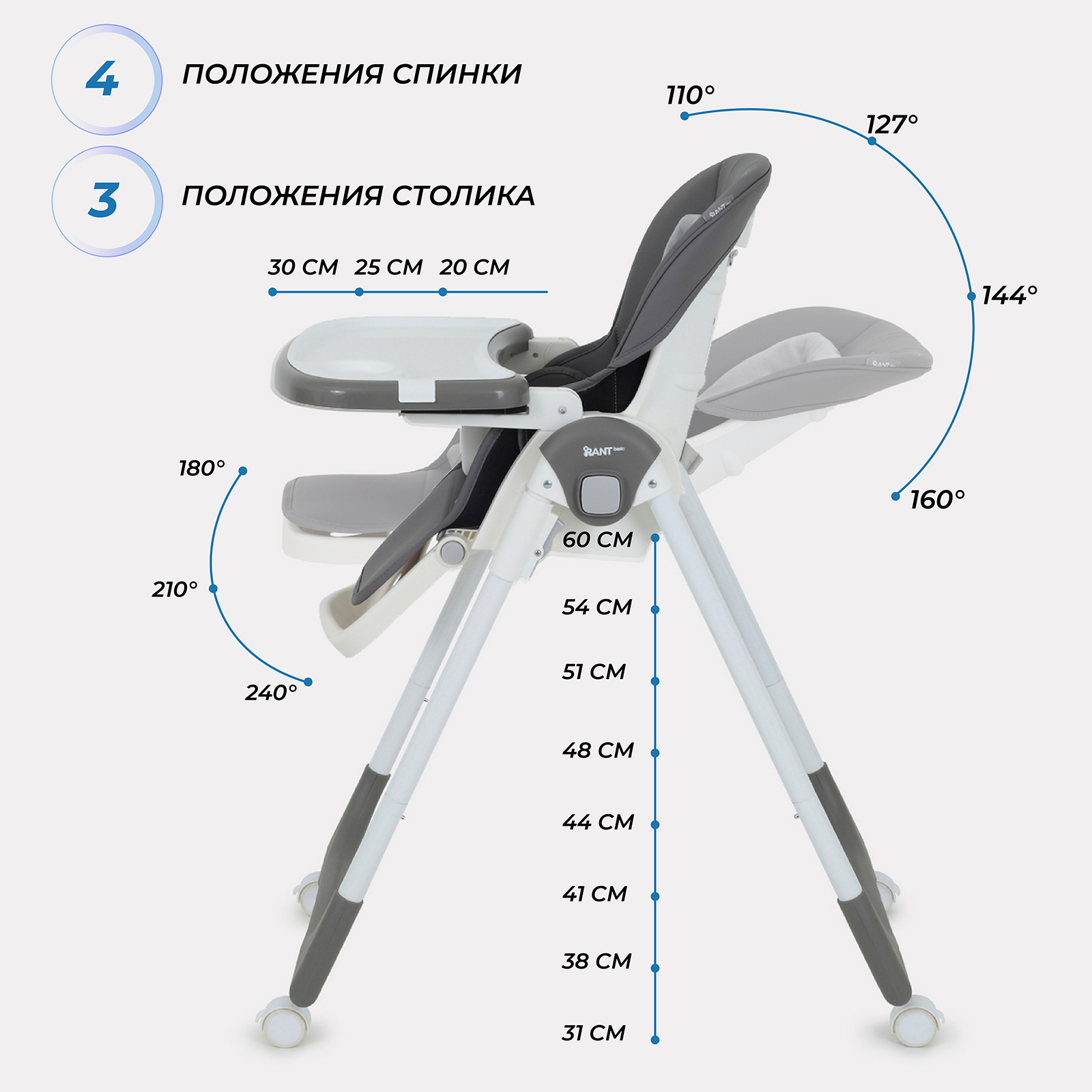 Стульчик для кормления Rant Basic Mango RH304 Grey - фото 2