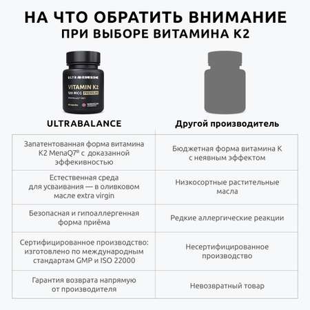 Витамин моно К2 МК-7 комплекс UltraBalance бад менахинон7 120 mcg Premium 120 капсул