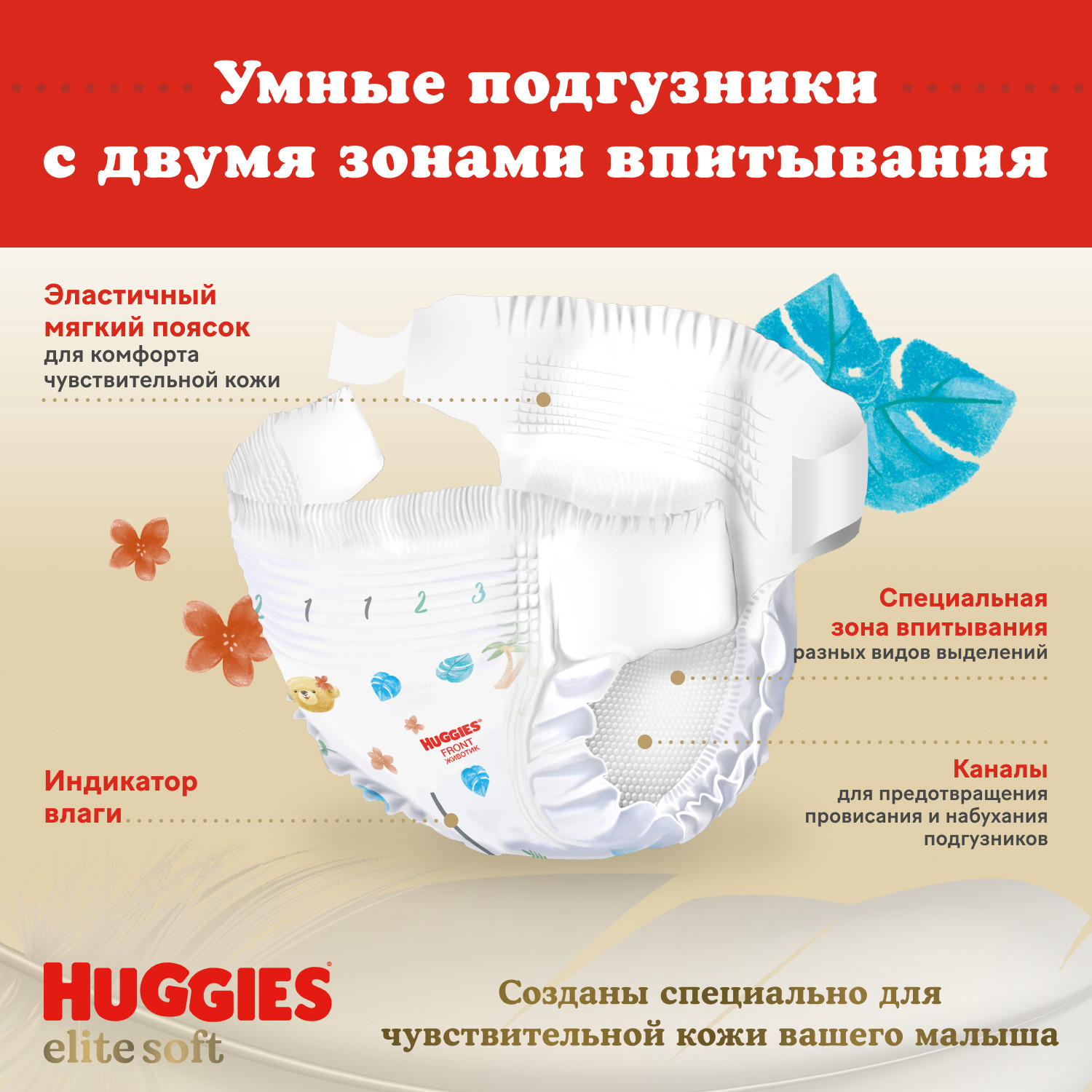 Подгузники Huggies Elite Soft 5 12-22кг 42шт