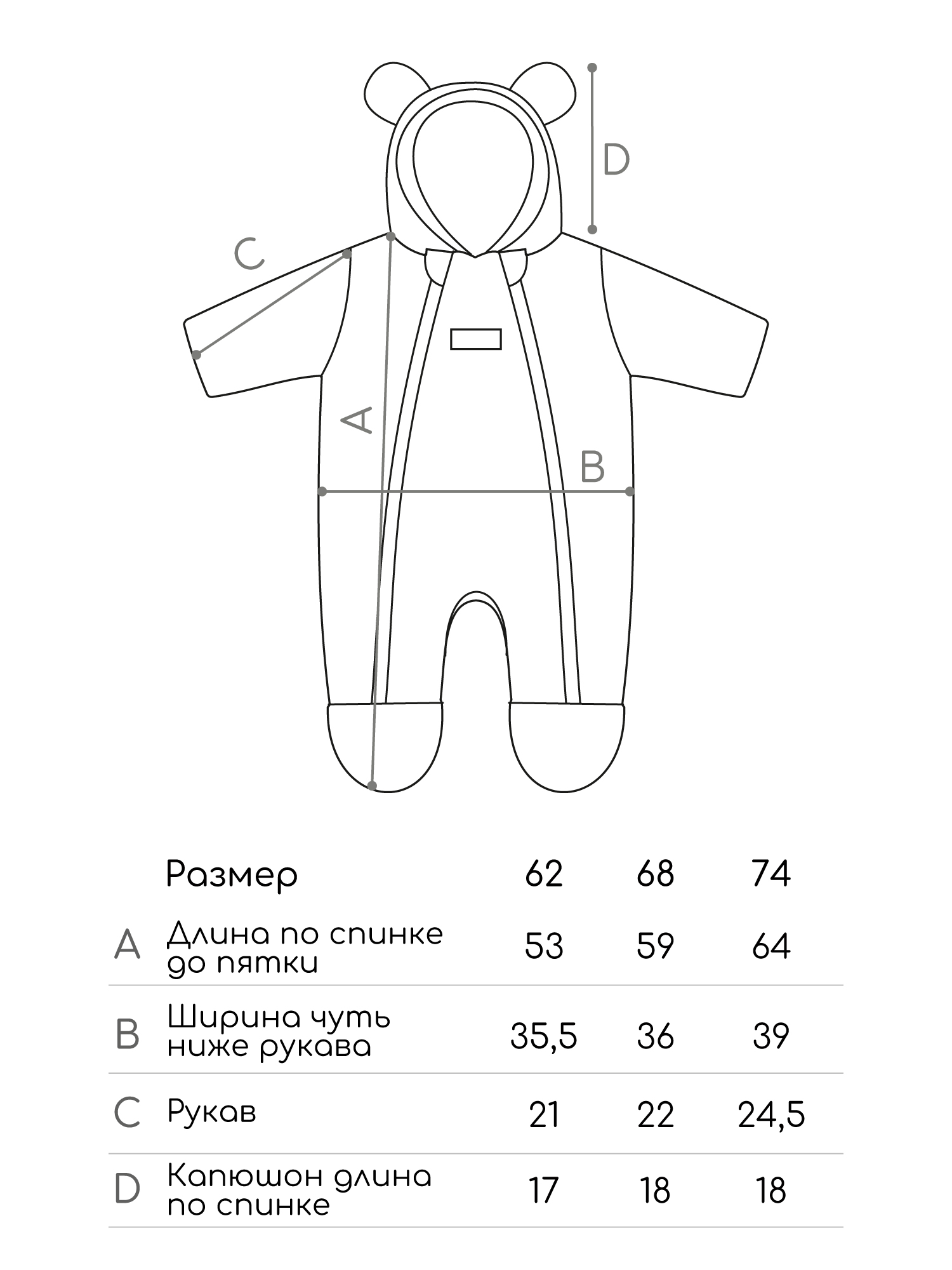 Комбинезон Amarobaby AB-OD23-6201N-MYA - фото 8