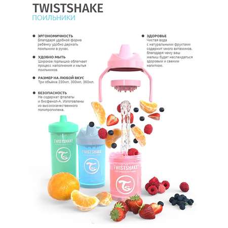 Поильник-непроливайка Twistshake Пастельный синий 300 мл 8 мес+