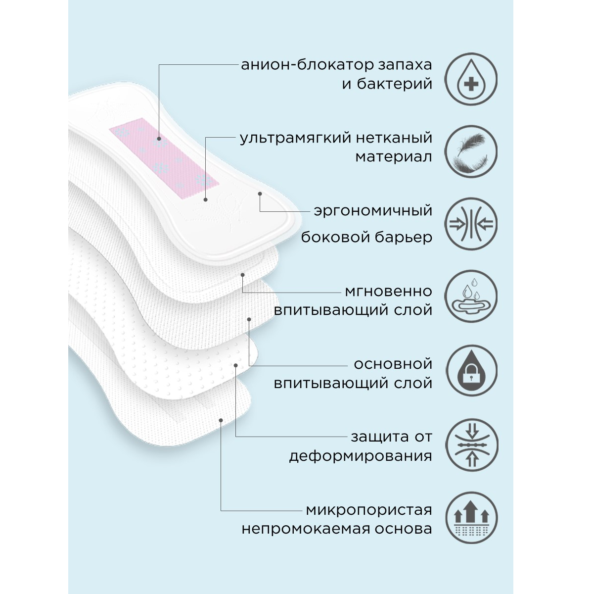 Прокладки ежедневные CORIMO впитывающие анатомической формы XS 20 шт 2уп - фото 4