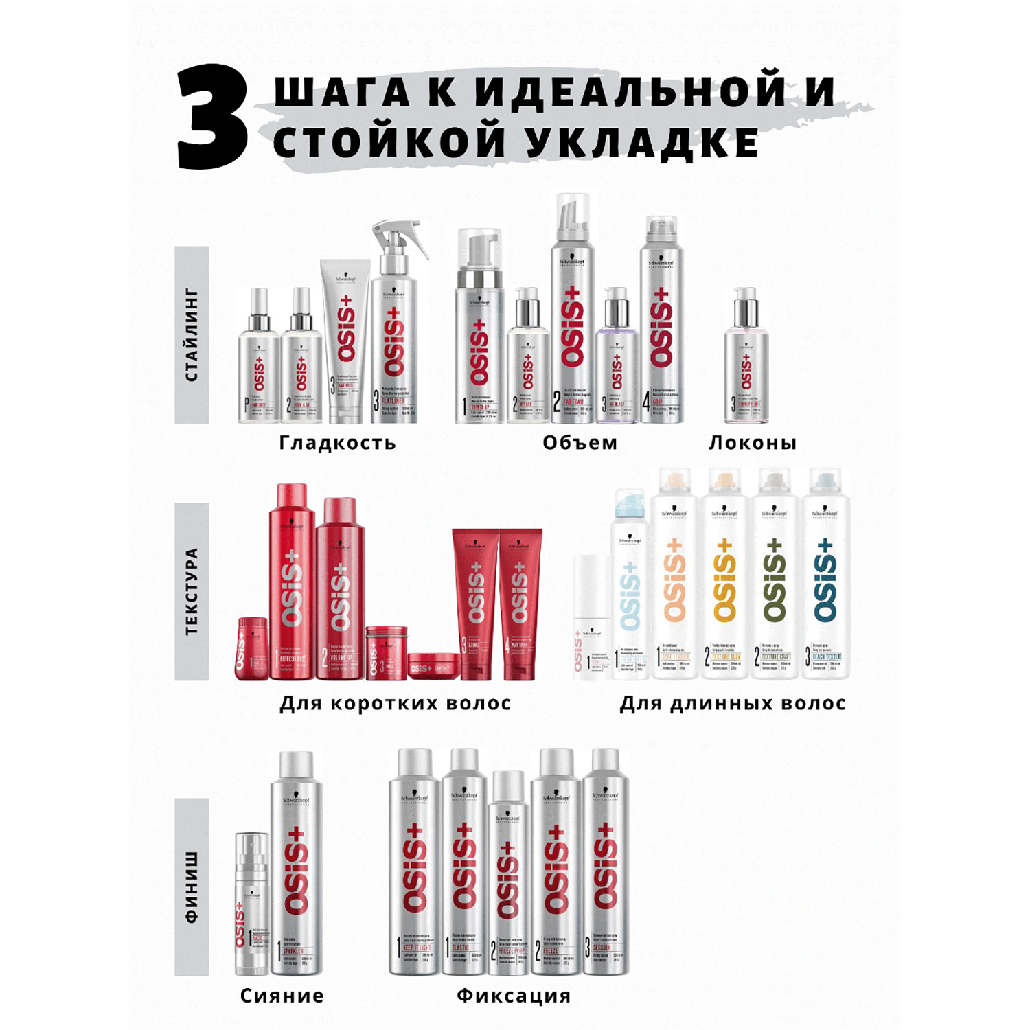 Сухой спрей Schwarzkopf Professional OSIS+ средней фиксации texture craft 300 мл - фото 5