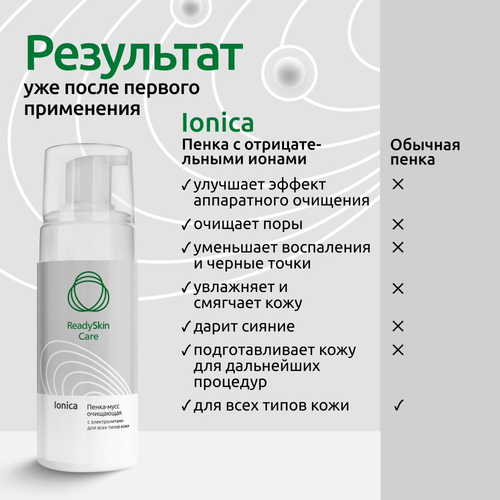 Пенка-мусс очищающая ReadySkin Care Ionica с электролитами для всех типов кожи - фото 5