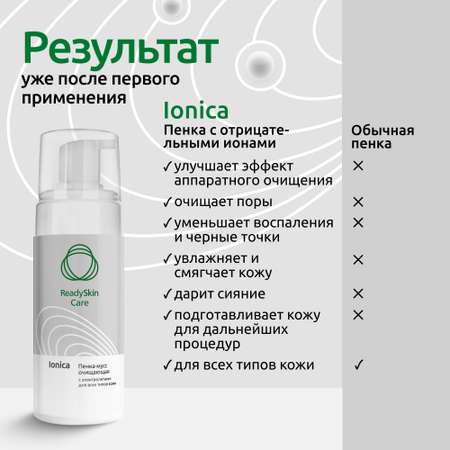 Пенка-мусс очищающая ReadySkin Care Ionica с электролитами для всех типов кожи