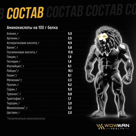 Протеин WowMan Whey Protein сывороточный коктейль похудение мышцы 900гр вкус ваниль