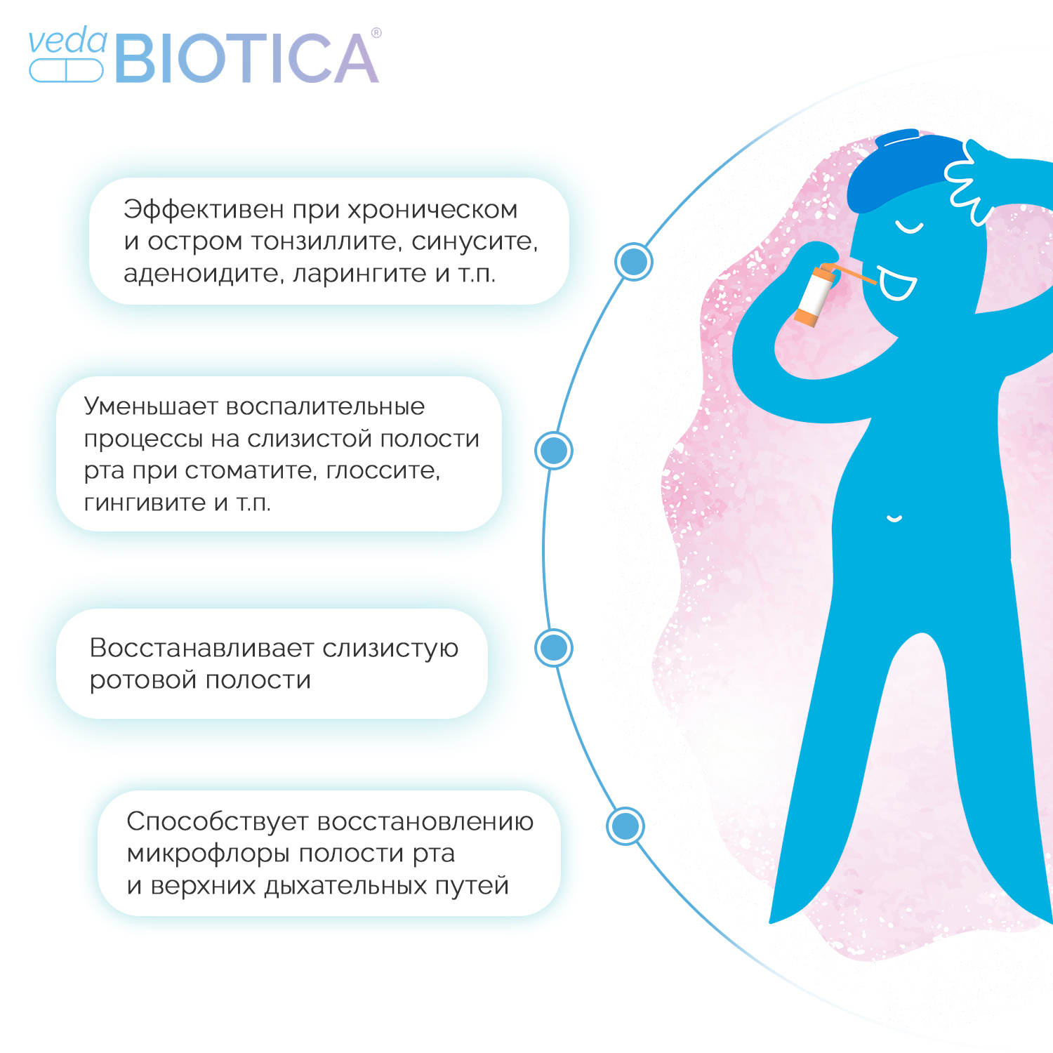 Фитолизат Лор ВедаБиотика спрей купить по цене 890 ₽ в интернет-магазине  Детский мир