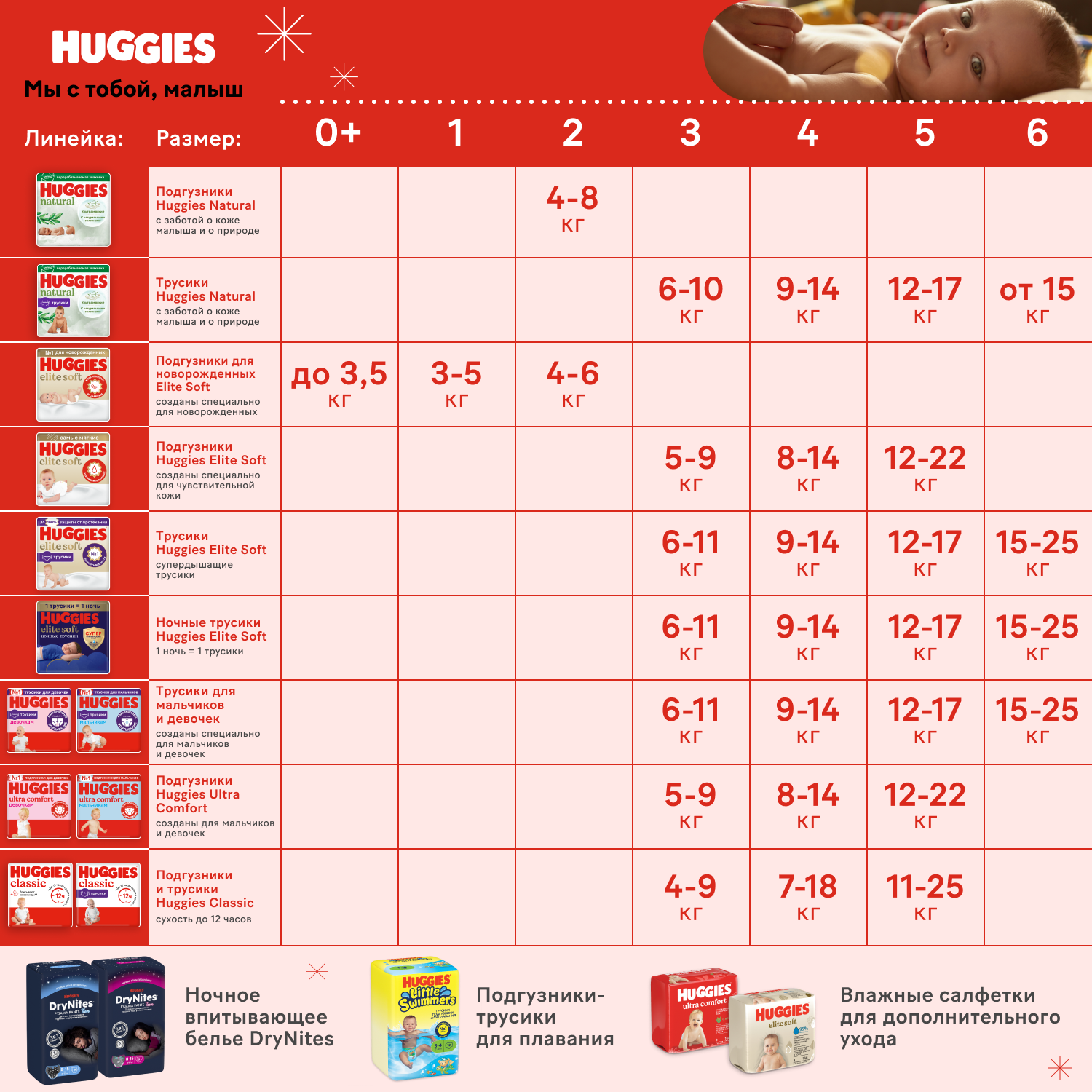 Подгузники Huggies Ultra Comfort для мальчиков 5 12-22кг 84шт - фото 14