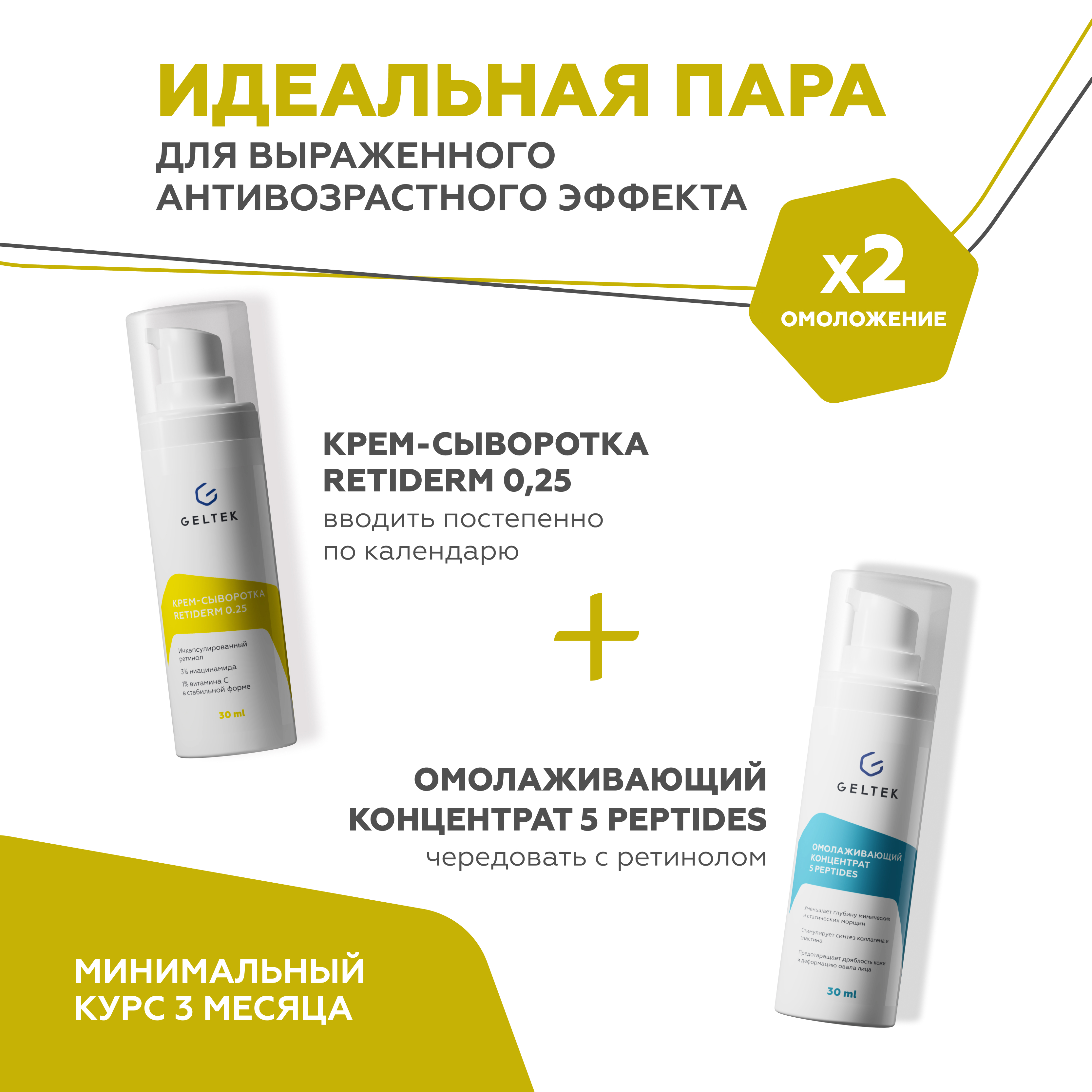 Крем сыворотка для лица GELTEK Retiderm 0.25 с ретинолом и витамином С от морщин и пигментных пятен 30 мл - фото 15