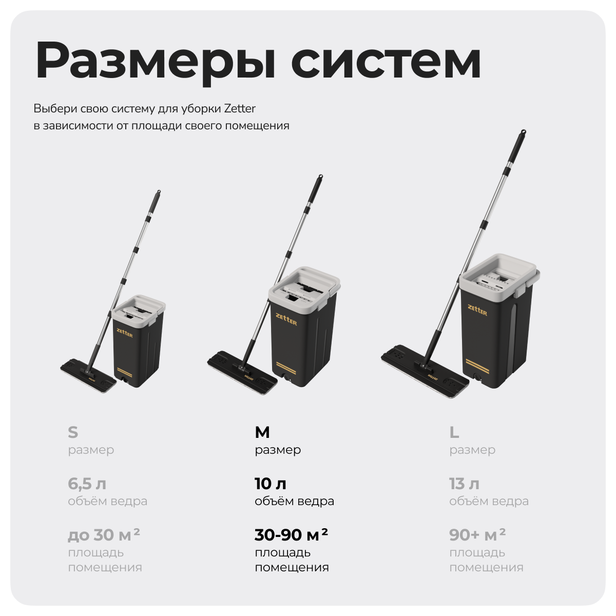 Система для уборки ZETTER M 10 л + Дом в одном - фото 4