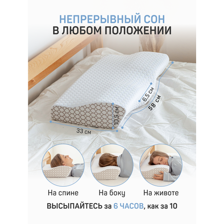 Подушка ортопедическая Dr. Dream Подушка анатомическая для сна