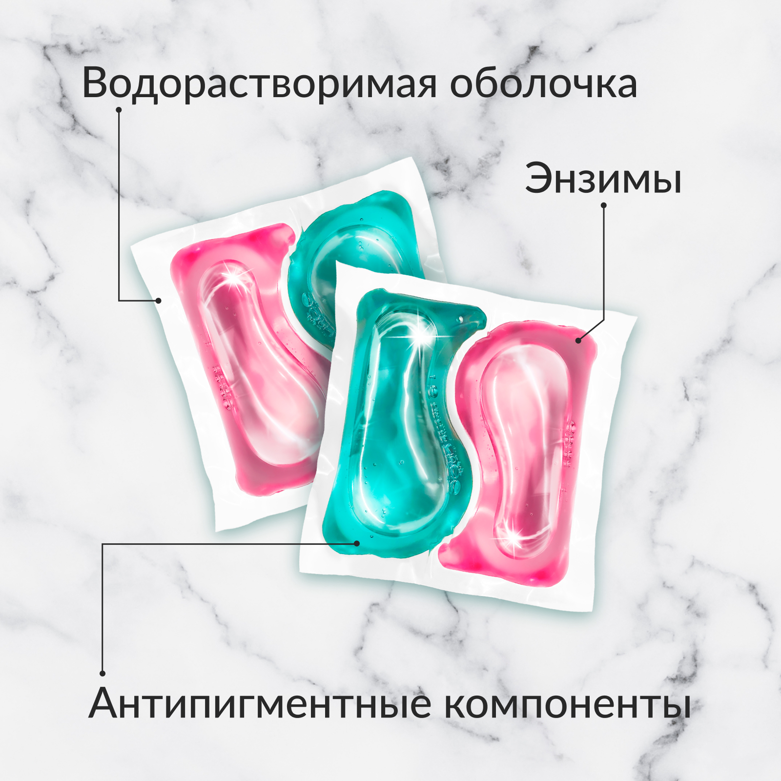 Капсулы для стирки Jundo Laundry Pods DUO 20 штук универсальные концентрат 3 в 1 с кондиционером - фото 5