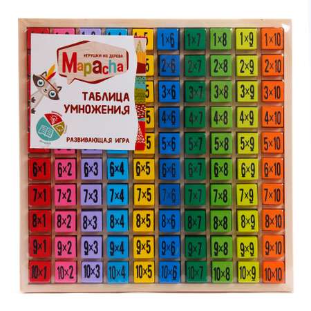 Настольная игра Mapacha развивающая игрушка подготовка к школе таблица умножения