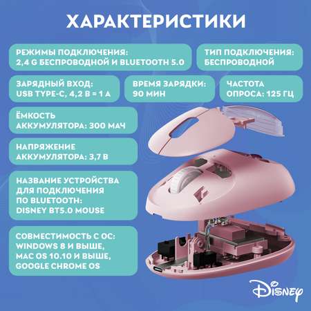 Мышь беспроводная Disney История игрушек Медведь Лотсо QS-MS02