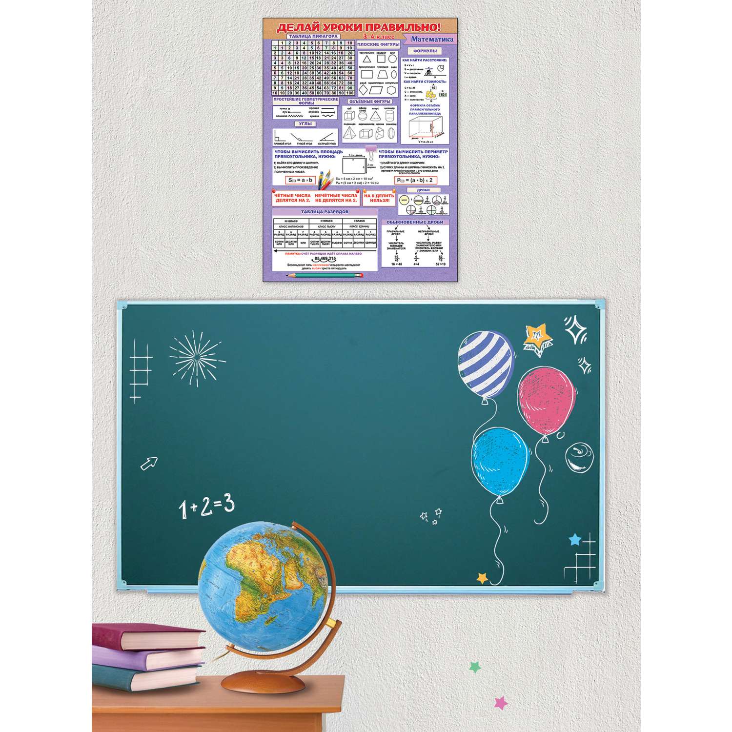Плакат Праздник Делай уроки правильно математика 3-4 класс - фото 6