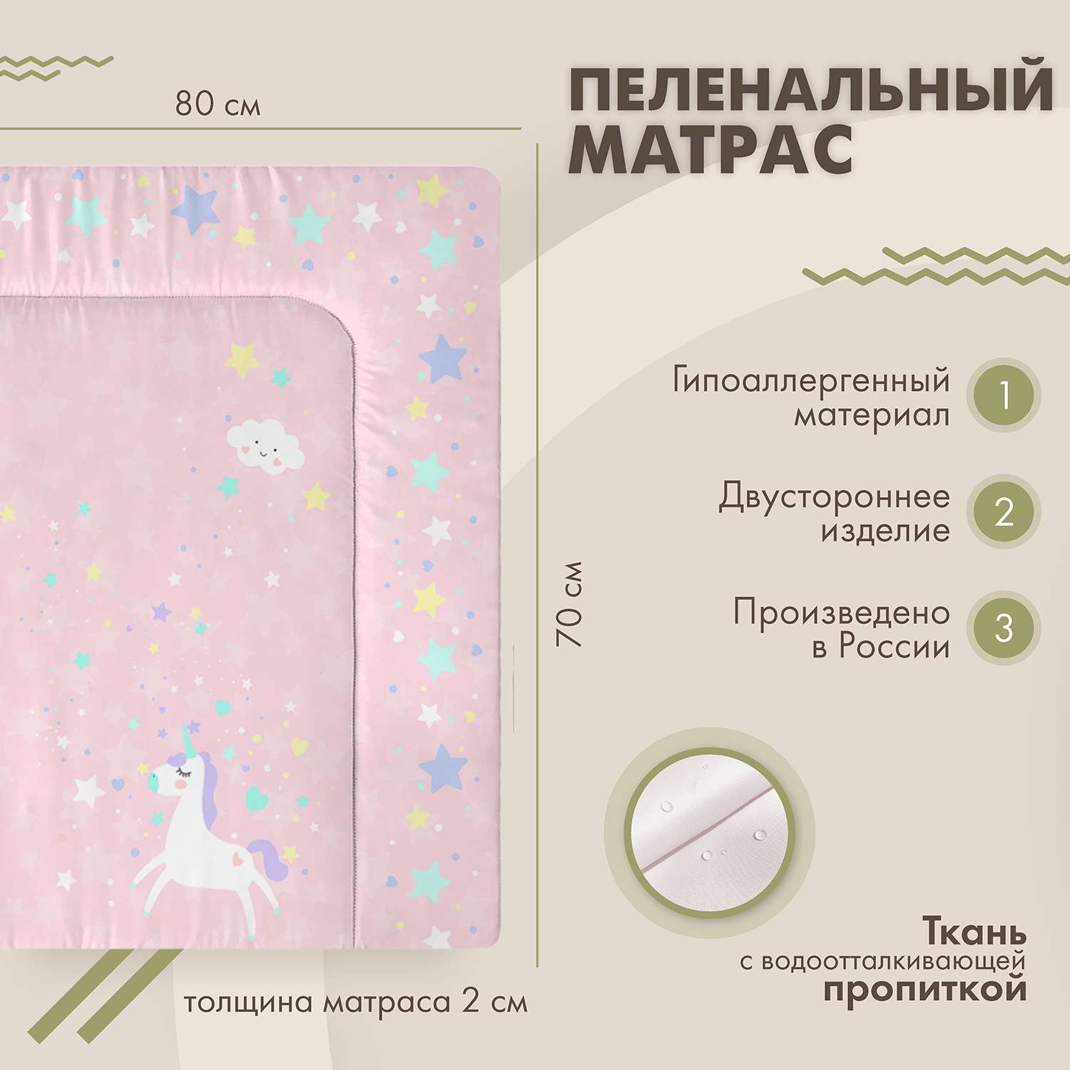 Пеленальный матрас sfer.tex 70х80 см Единорог розовый - фото 2