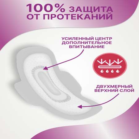 Прокладки Venus Ultra absorbency Long 8 шт