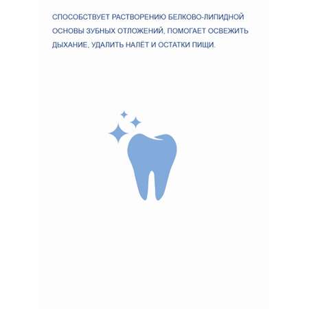 Спрей для собак и кошек Doctor VIC Hygiene and care для чистки зубов и свежести дыхания 100мл