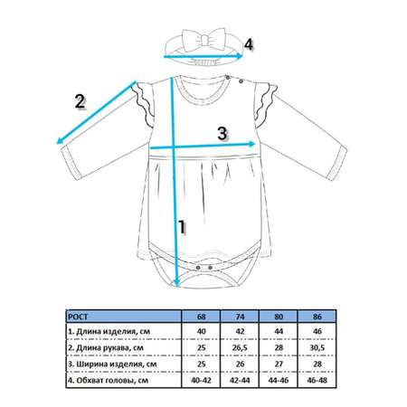Боди платье и повязка Наша Мама