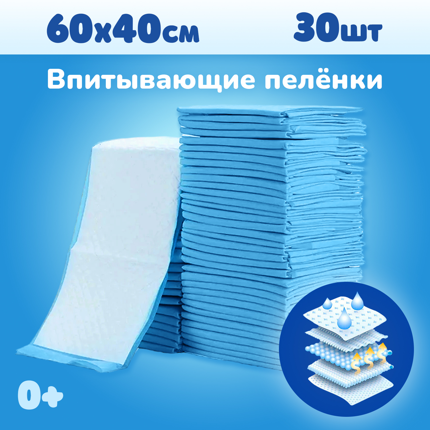 Пеленки одноразовые KUNDER гелевые 60x40см 30 шт купить по цене 999 ₽ в  интернет-магазине Детский мир