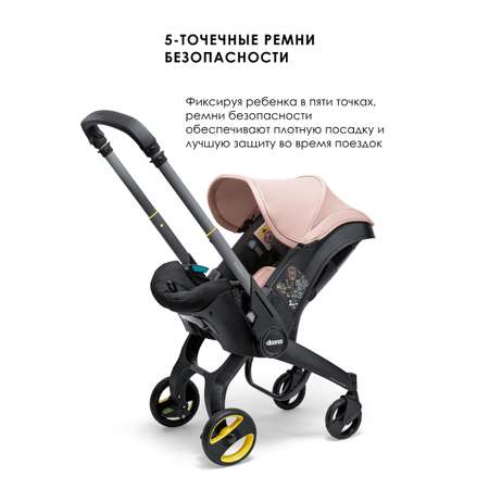 Автокресло Doona Blush Pink Isofix 0 (0 -13 кг)
