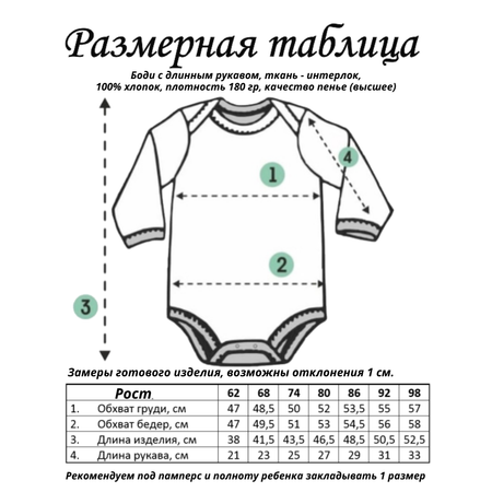 Боди MintKids