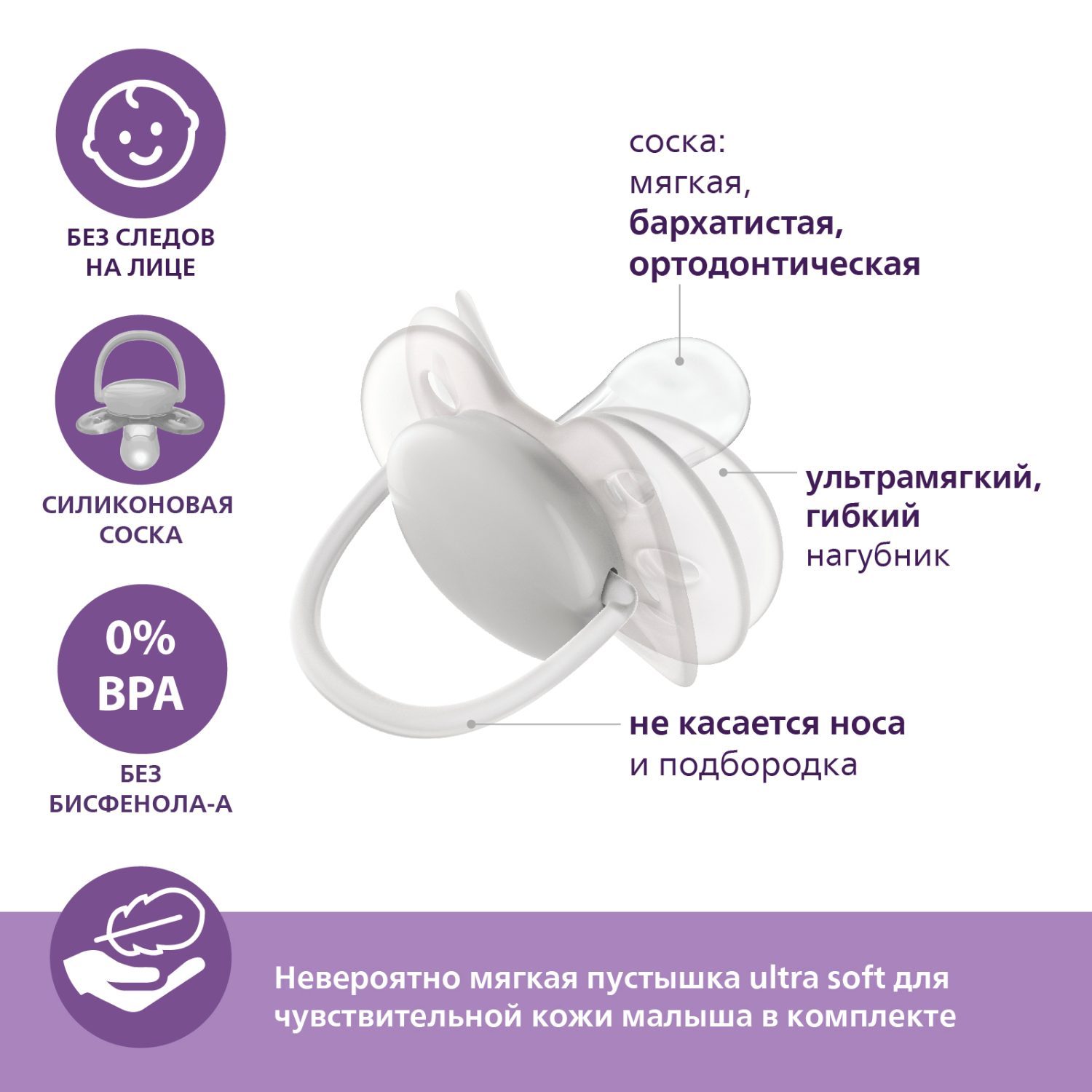 Набор Philips Avent Natural Response Бутылочки соски и щетки с 0месяцев SCD657/11 - фото 18