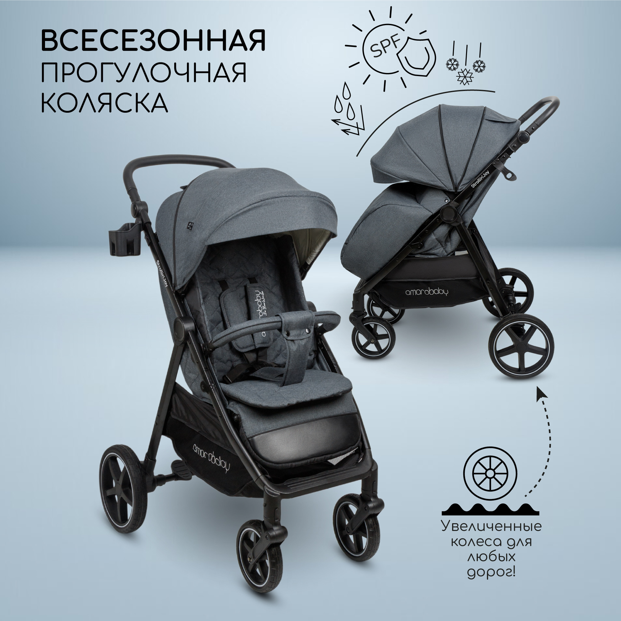 Коляска прогулочная Amarobaby StrollinJoy - фото 1