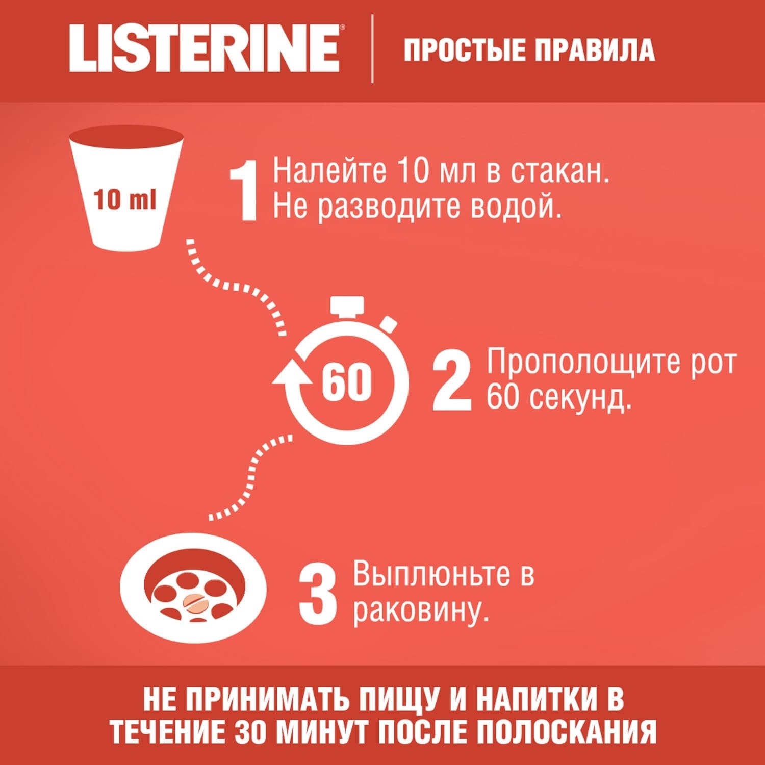 Ополаскиватель для полости рта LISTERINE Smart Rinse детский Ягодная свежесть 250мл - фото 9