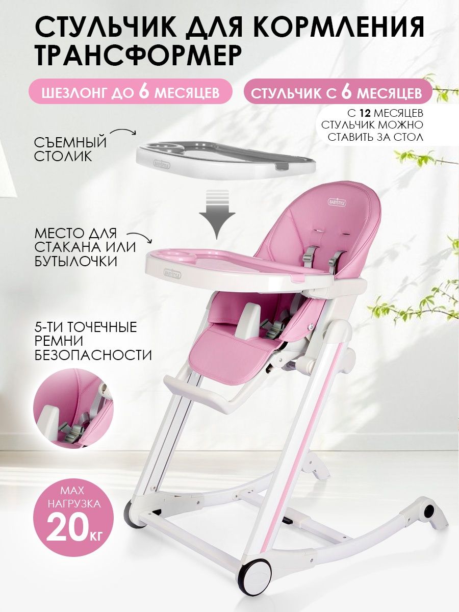 Стульчик для кормления BABY STYLE Пластмассовый детский складной трансформер - фото 2