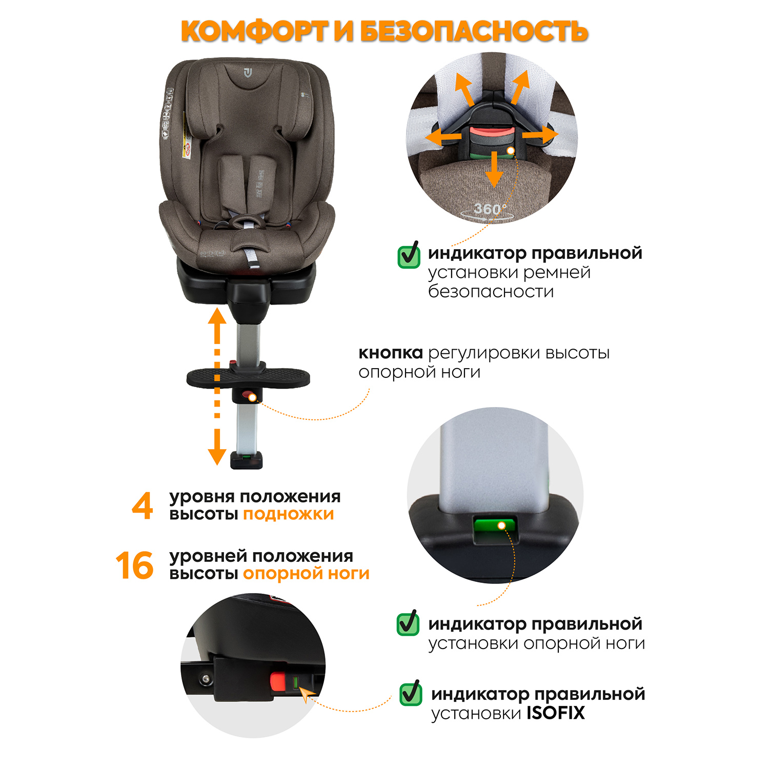 Автокресло детское JOVOLA Jet Isofix 0-36 кг группа 0+1+2+3 с упором в пол бежевый-коричневый - фото 4