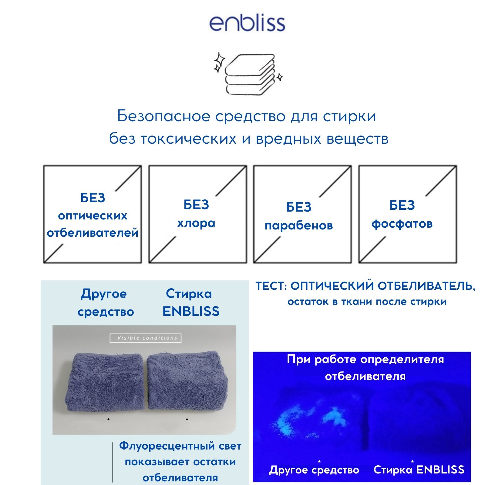 Жидкое средство для стирки Enbliss 2.5 л 054653 - фото 4