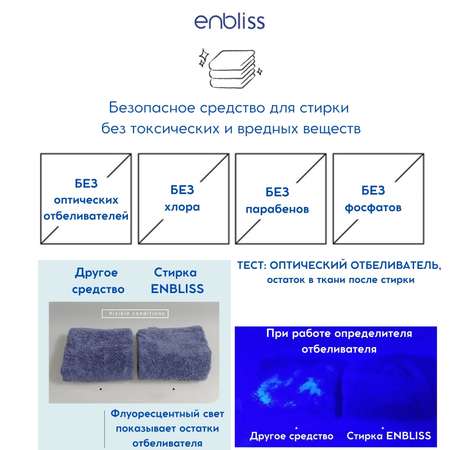 Жидкое средство для стирки Enbliss 2.5 л 054653