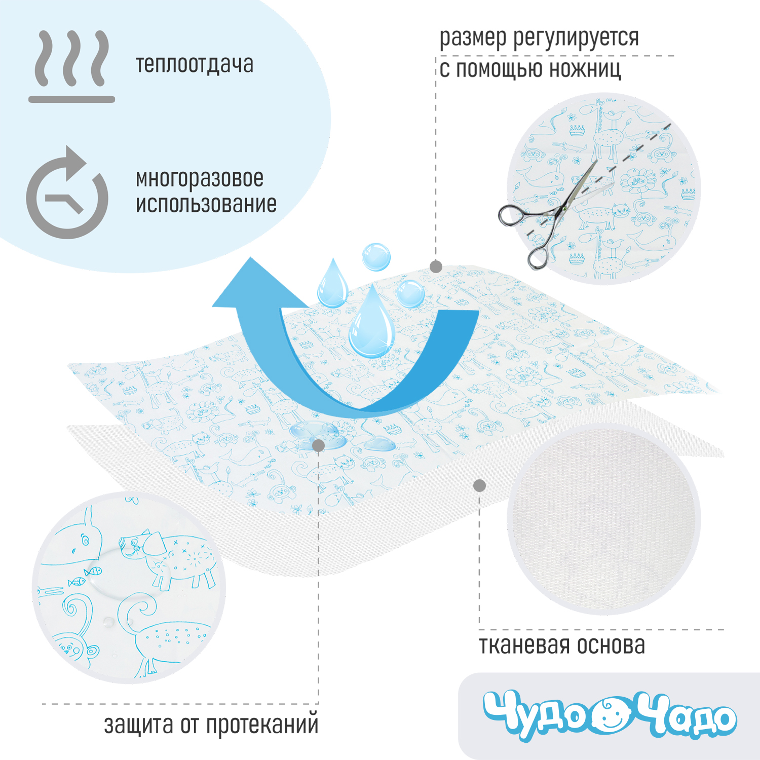 Клеенка Чудо-Чадо подкладная без окантовки 100х140см голубые зверушки/белый - фото 3