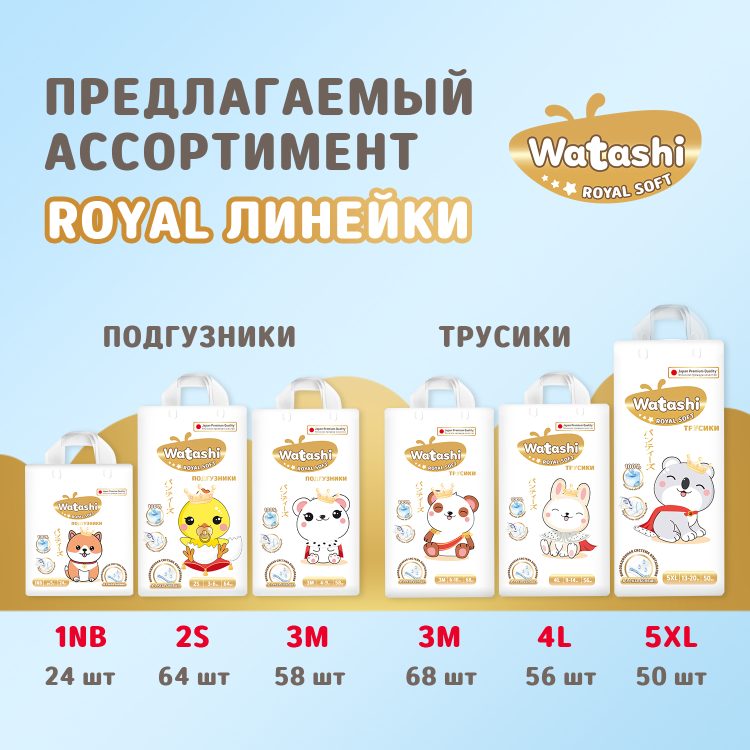 Подгузники 1NB до 5 кг WATASHI Royal Soft small-pack 24шт - фото 12