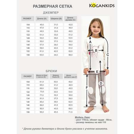 Пижама KOGANKIDS