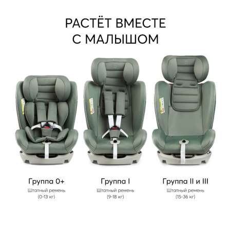 Автокресло Happy Baby Spector dark olive