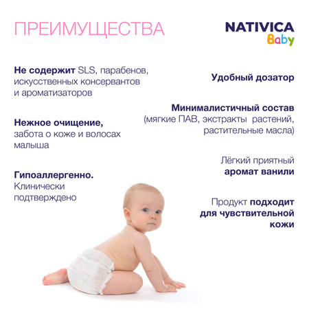 Детское гель-мыло Nativica Baby для подмывания 0+