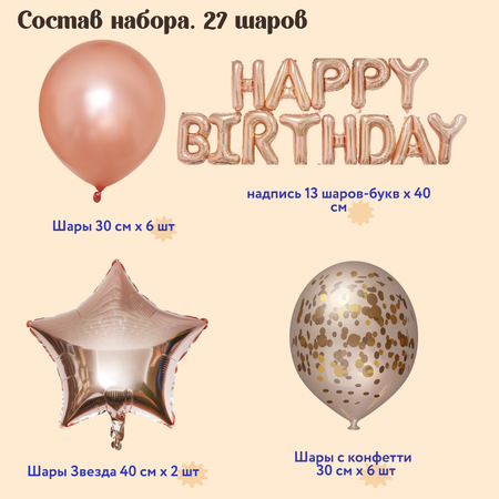 Воздушные шары Happy Birthday Мишины шарики для фотозоны на день рождения латексные и фольгированные