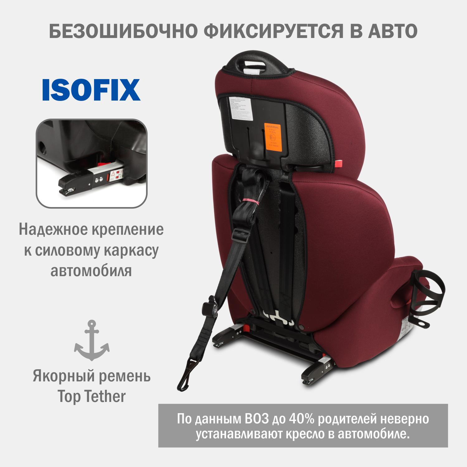 Детское автокресло SIGER Стар Isofix Lux - фото 3