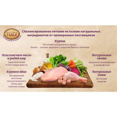 Корм для собак Natures Table мелких пород курица с рисом сухой 2.3кг